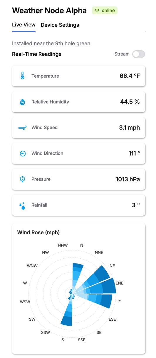 Measured Web App